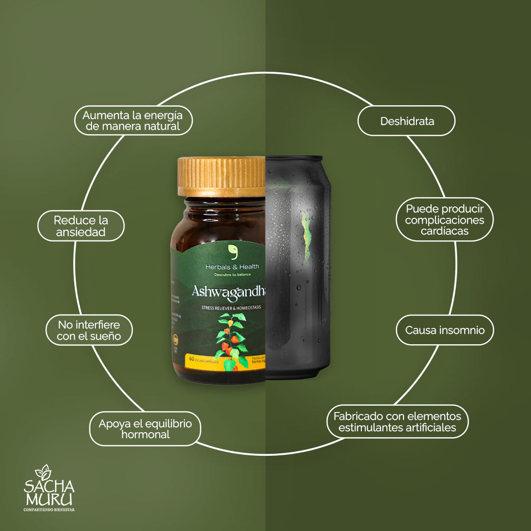 Ashwagandha® x 60 Cápsulas